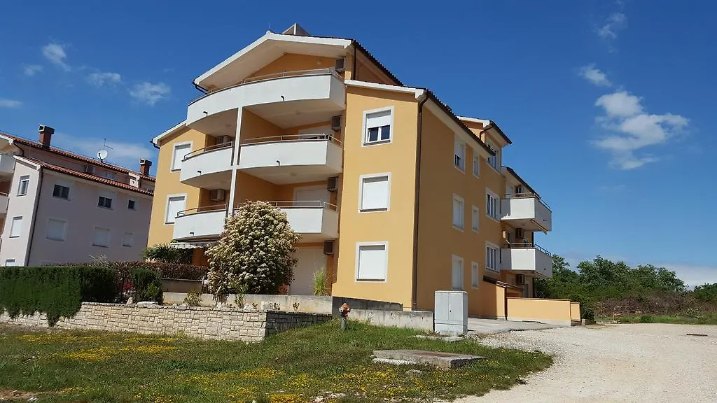 Apartment Nena location